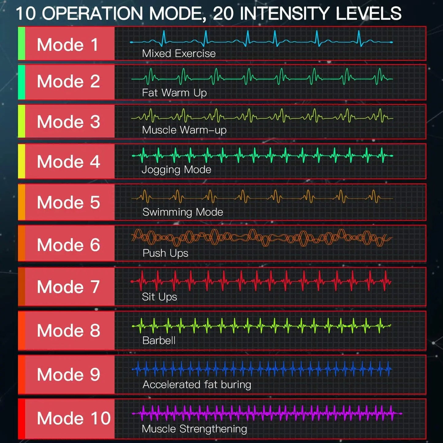Muscle Stimulator Pro R9: Abs & Hip Toning for Home Fitness