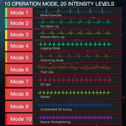 Muscle Stimulator Pro R9: Abs & Hip Toning for Home Fitness
